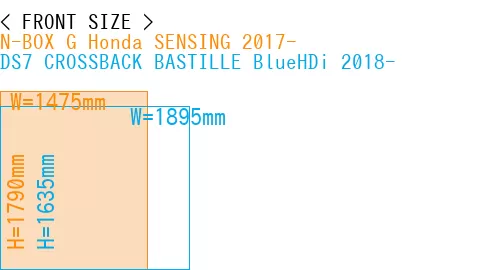 #N-BOX G Honda SENSING 2017- + DS7 CROSSBACK BASTILLE BlueHDi 2018-